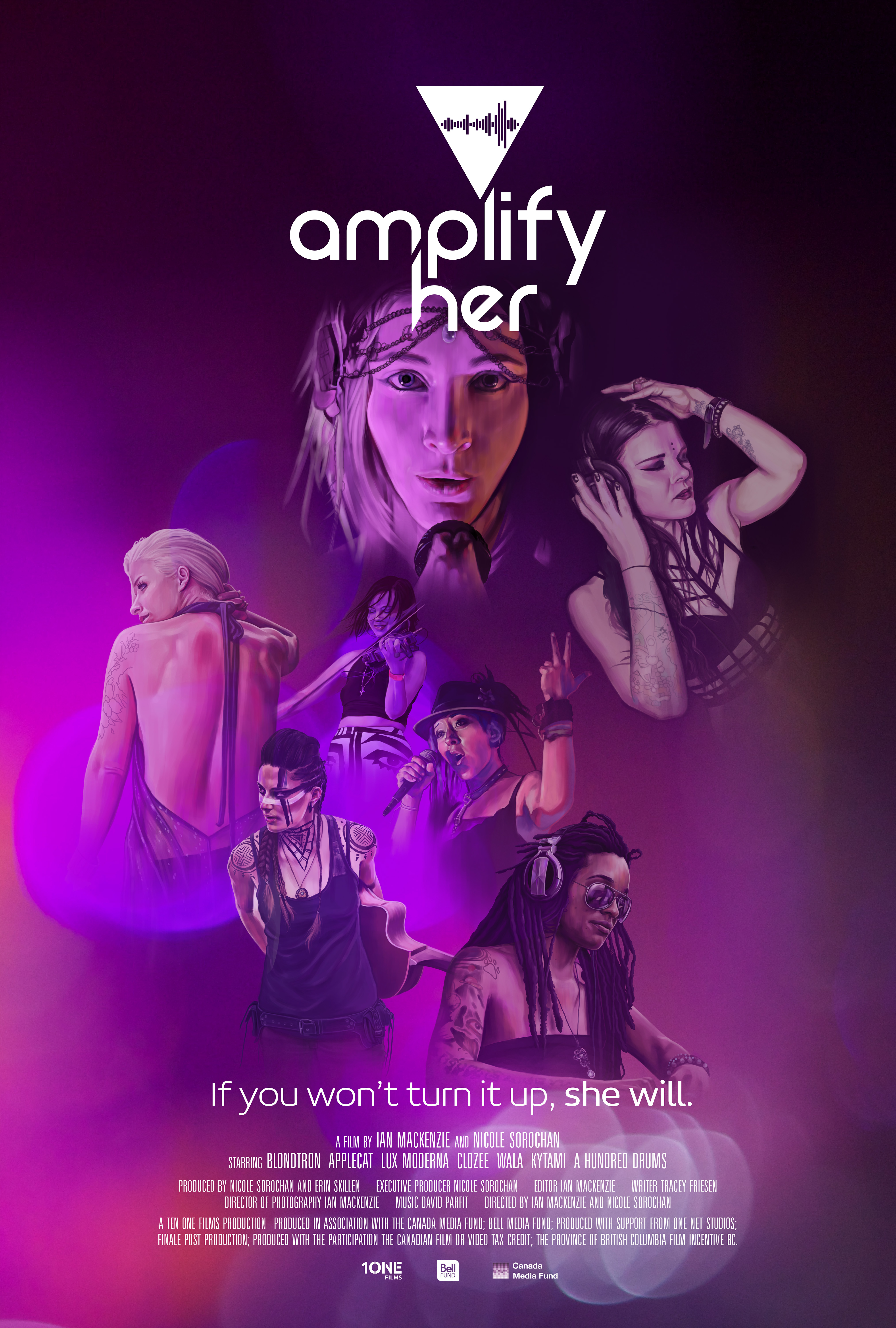 Amplify Her (2017)